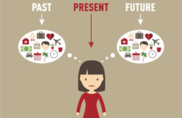Beziehungen Past & Future | Breitenmoser HR